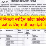 BSF Constable Sports Quota Vacancy 2025