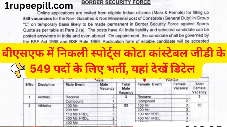 BSF Constable Sports Quota Vacancy 2025