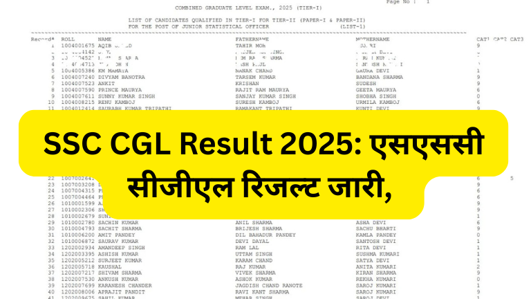 SSC CGL Result 2025